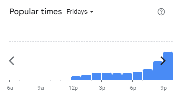 Popular Timing of Pin Tea Menu Malaysia Fridays