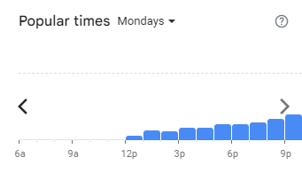 Popular Timing of Pin Tea Menu Malaysia Mondays