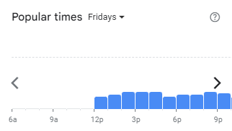 Popular Timing of T4 Menu Malaysia Fridays