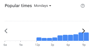 Popular Timing of T4 Menu Malaysia Mondays