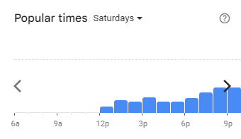 Popular Timing of T4 Menu Malaysia Saturdays