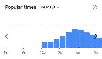 Popular Timing of T4 Menu Malaysia Tuesdays