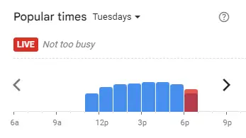 Popular Timing of Tea Time Menu Malaysia Tuesdays