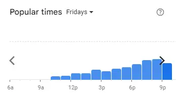 Popular Timing of Tgi Fridays Menu Malaysia Fridays