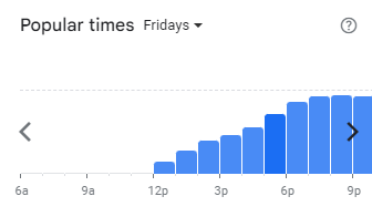 Popular Timing of The Barn Menu Malaysia Fridays