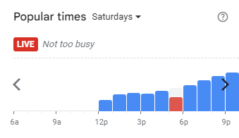 Popular Timing of The Barn Menu Malaysia Saturdays