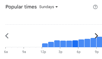 Popular Timing of The Barn Menu Malaysia Sundays