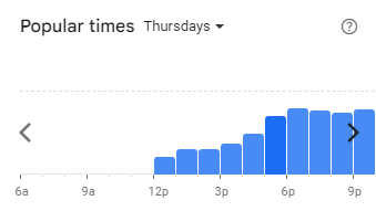 Popular Timing of The Barn Menu Malaysia Thursdays