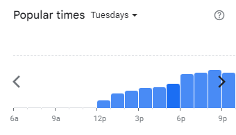 Popular Timing of The Barn Menu Malaysia Tuesdays