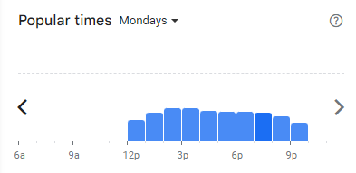 Popular Timing of The Fire Menu Malaysia Mondays