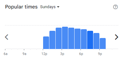 Popular Timing of The Fire Menu Malaysia Sundays