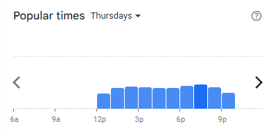 Popular Timing of The Fire Menu Malaysia Thursdays