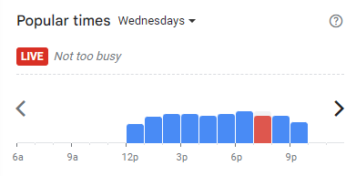 Popular Timing of The Fire Menu Malaysia Wednesdays