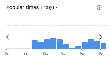 Popular Timing of The Manhattan Fish Market Menu Malaysia Fridays