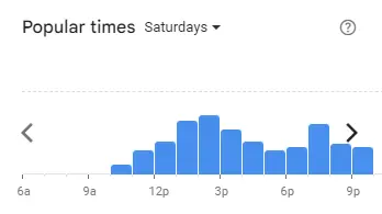 Popular Timing of The Manhattan Fish Market Menu Malaysia Saturdays