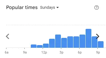 Popular Timing of The Manhattan Fish Market Menu Malaysia Sundays