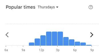 Popular Timing of The Manhattan Fish Market Menu Malaysia Thursdays