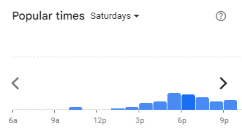 Popular Timing of Tiger Sugar Menu Malaysia Saturdays