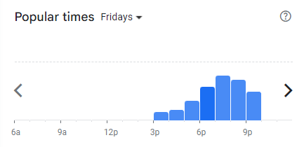 Popular Timing of Bke Corner Menu Malaysia Fridays