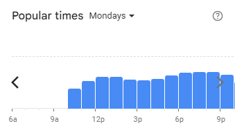 Popular Timing of Bukku Cafe Menu Malaysia Mondays