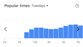 Popular Timing of Bukku Cafe Menu Malaysia Tuesdays