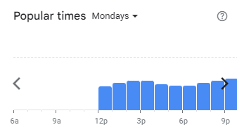 Popular Timing of Chateraise Menu Malaysia Mondays