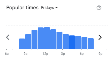 Popular Timing of Delifrance Menu Malaysia Fridays