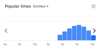 Popular Timing of Gelaihh Menu Malaysia Sundays