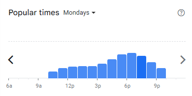 Popular Timing of Gomonae Menu Malaysia Mondays