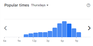 Popular Timing of Gomonae Menu Malaysia Thursdays