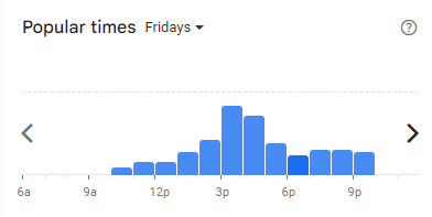 Popular Timing of Hercaa Menu Malaysia Fridays