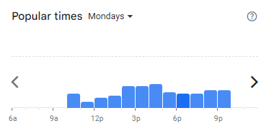 Popular Timing of Hercaa Menu Malaysia Mondays