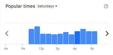 Popular Timing of Hercaa Menu Malaysia Saturdays