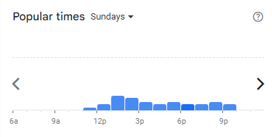 Popular Timing of Hercaa Menu Malaysia Sundays