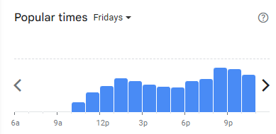 Popular Timing of Humble Chef Menu Malaysia Fridays