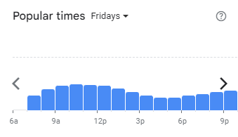 Popular Timing of Jin Xuan Menu Malaysia Fridays