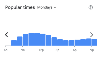 Popular Timing of Jin Xuan Menu Malaysia Mondays