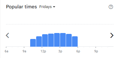 Popular Timing of Kula Cakes Menu Malaysia Fridays