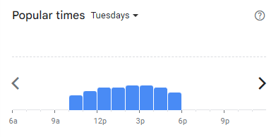 Popular Timing of Kula Cakes Menu Malaysia Tuesdays