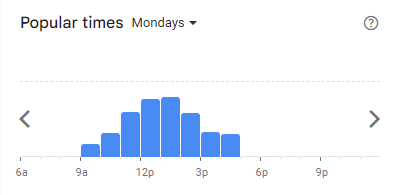 Popular Timing of Mios Kitchen Menu Malaysia Mondays