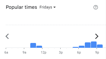 Popular Timing of Rsmy Menu Malaysia Fridays