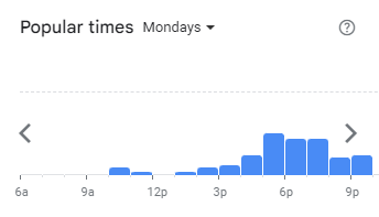 Popular Timing of Rsmy Menu Malaysia Mondays