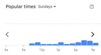 Popular Timing of Rsmy Menu Malaysia Sundays