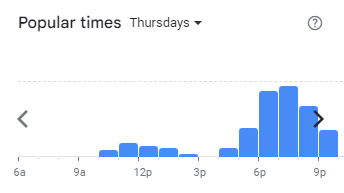 Popular Timing of Rsmy Menu Malaysia Thursdays