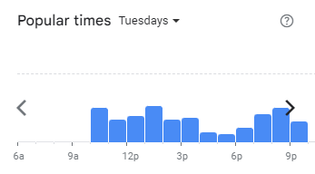 Popular Timing of Rsmy Menu Malaysia Tuesdays