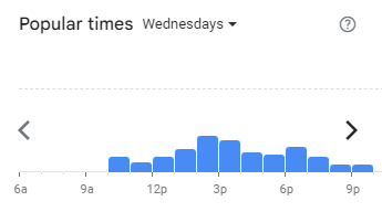 Popular Timing of Rsmy Menu Malaysia Wednesdays