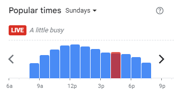 Popular Timing of Samba Menu Malaysia Sundays