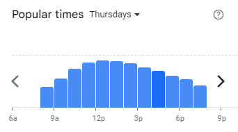 Popular Timing of Samba Menu Malaysia Thursdays