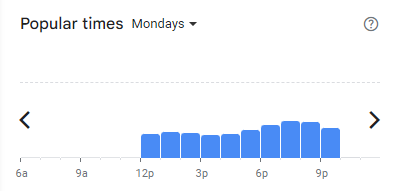 Popular Timing of The Morso Menu Malaysia Mondays