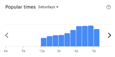 Popular Timing of The Morso Menu Malaysia Saturdays